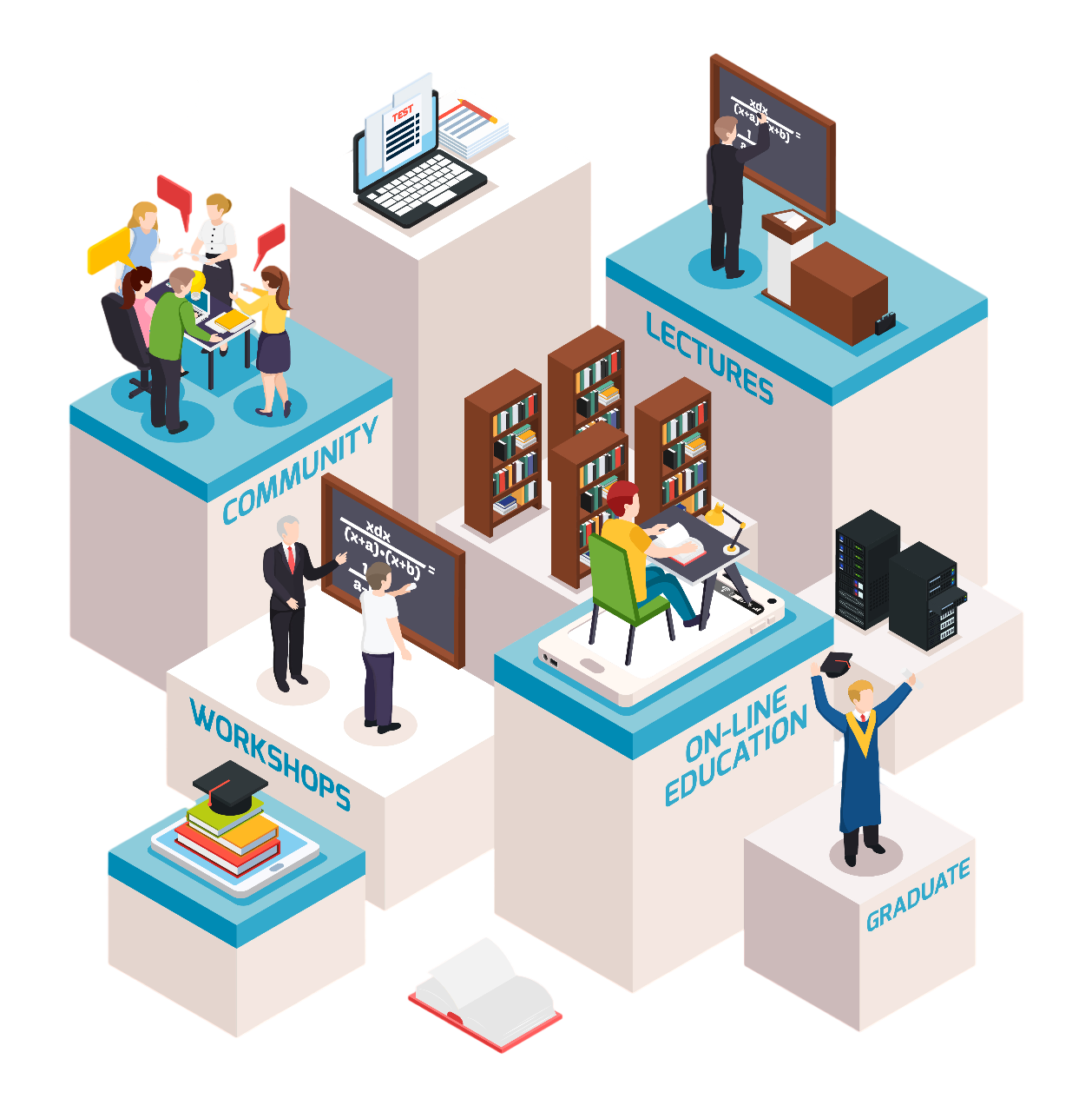 Language Learning Dashboard
