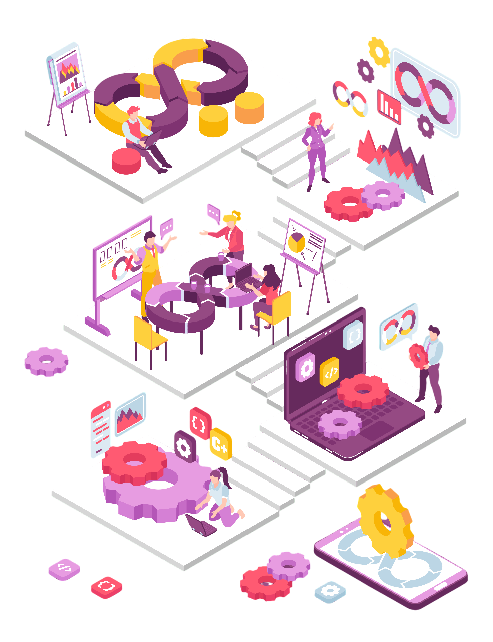 All-in-One Education ERP